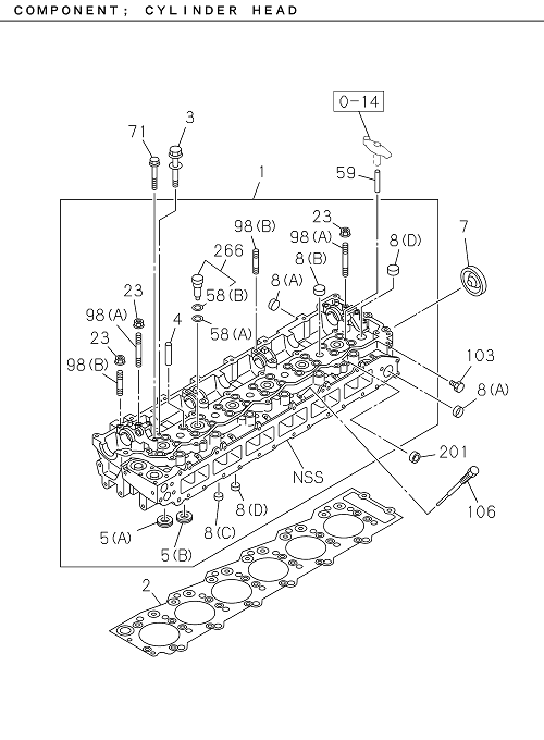 Partial Engine